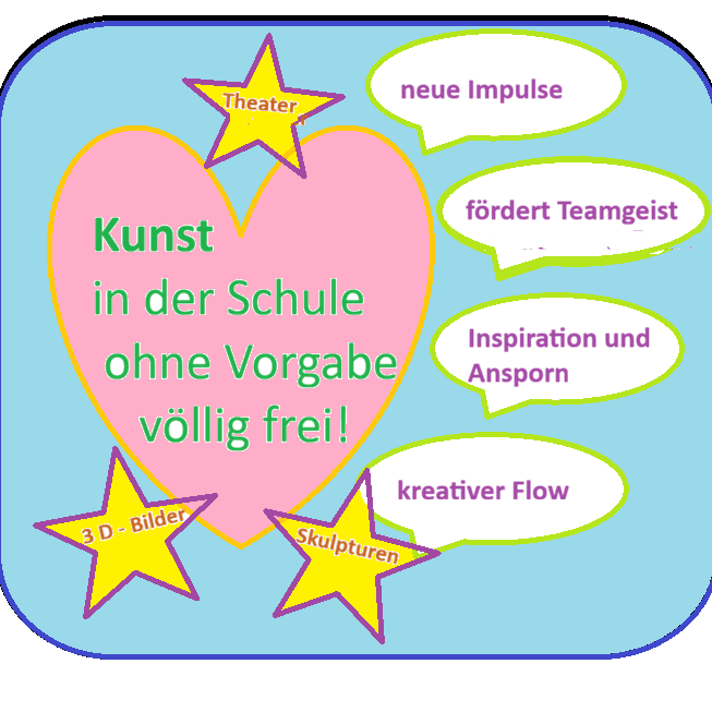*Winterförderung Grundschule
*Projekt Gesamtschule: Moodboards
*Projekt Berufskolleg: Wurzeln-Hier-Zukunft